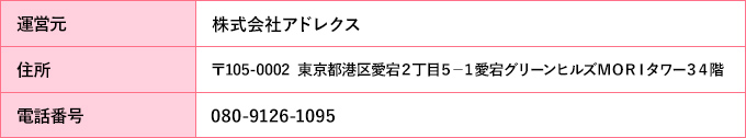 運営者情報